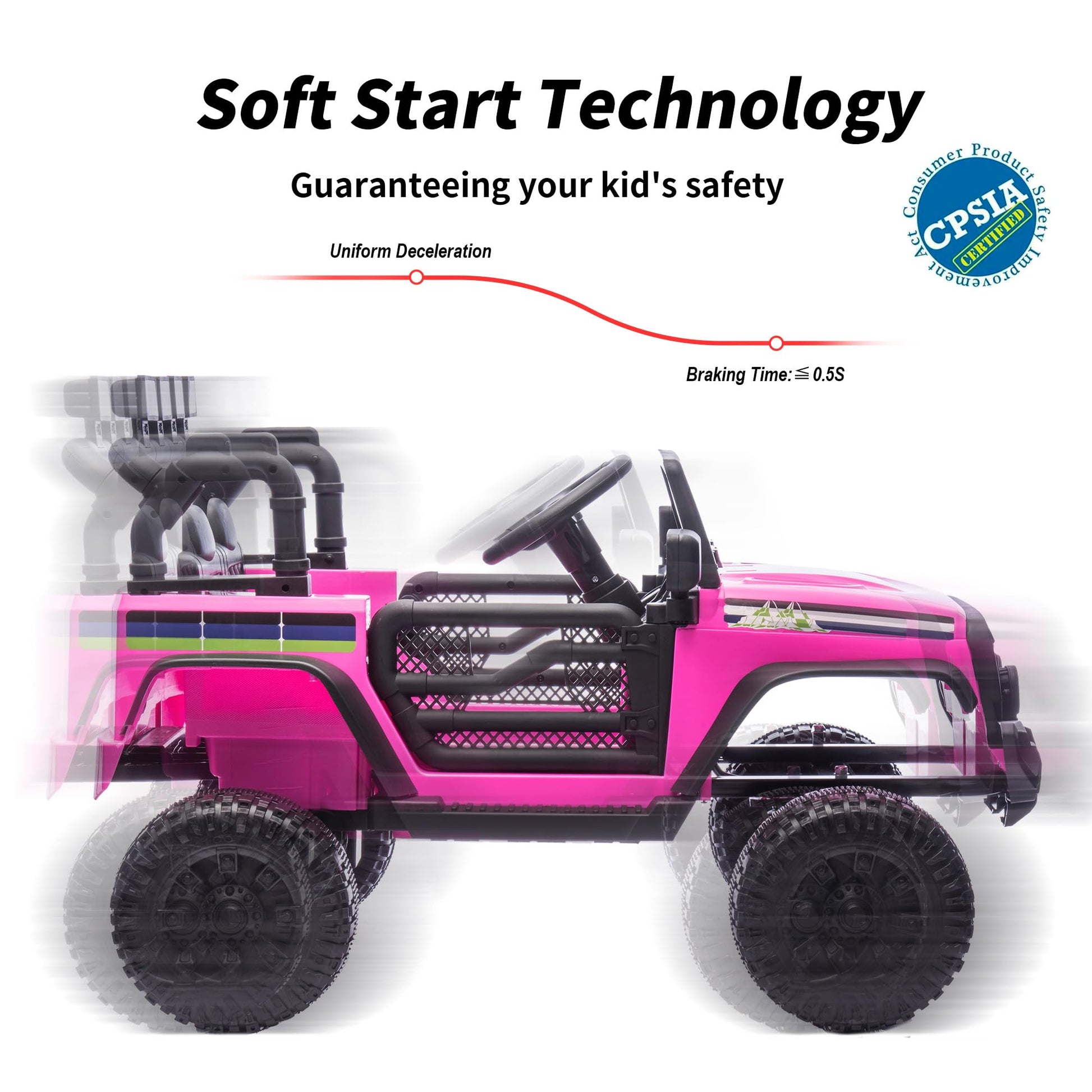 Hikiddo 24V Kids Ride on Car, Kids Electric Vehicles Car Ride on Toy Truck for Toddlers w/Remote Control, 400W Motor - Pink